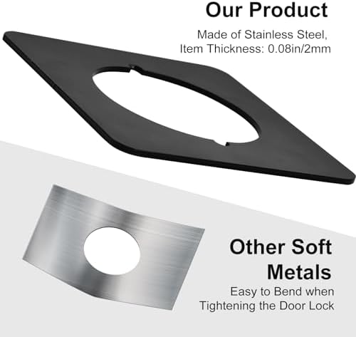 Double-Sided Adhesive Square Changed Door knob cover plate stainless steel for door handle deadbolt