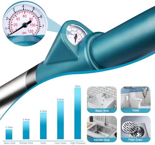 Fast-Acting Toilet Plunger Clog Remover 120 PSI 5 Piece Set with Anti-Splash Design