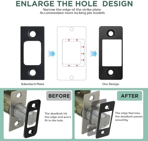 Upgrade Large Door Deadbolt Set Easy-to-Install