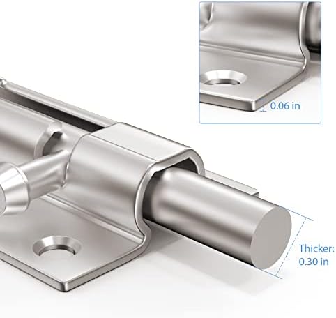 Secure Door Lock Home Business
