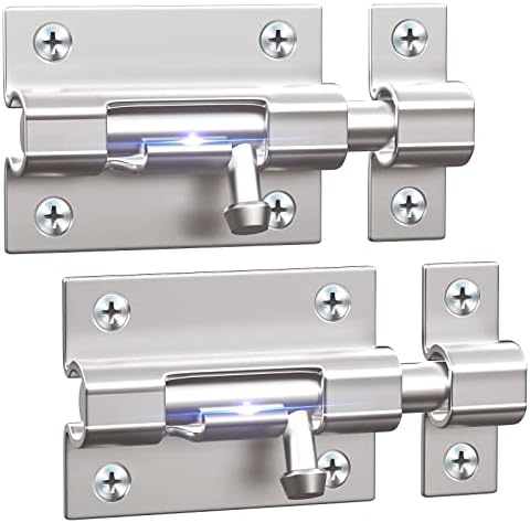 Secure Door Lock Home Business