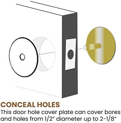 Quality Steel Door Lock Hole Cover for Home Use - Brass Finish