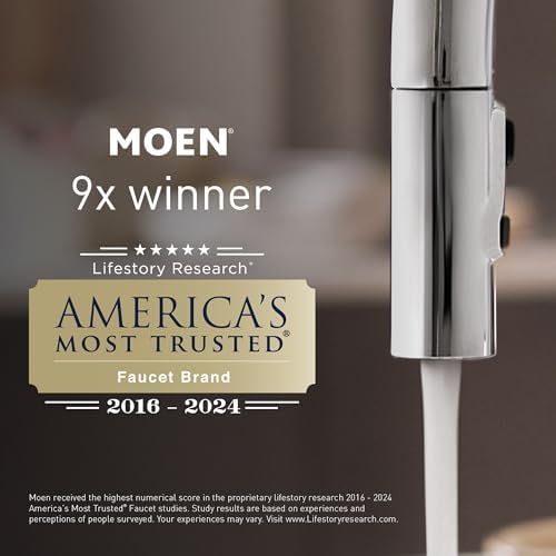 Quick-Replace Chrome-Mounted Faucet Handle Kit for Moen Monticello Series