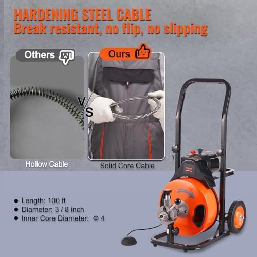 Effortless Drain Cleaning VEVOR 100FT x 38 Drain Auger with 4 Cutters for 2-4 Pipes