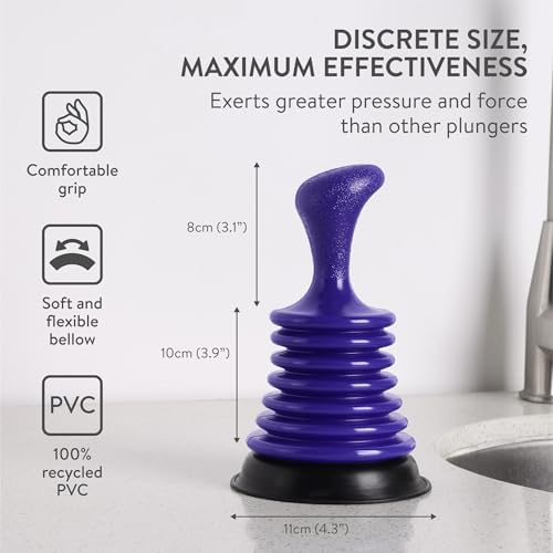 Mini Sink Plunger Efficient Drainage