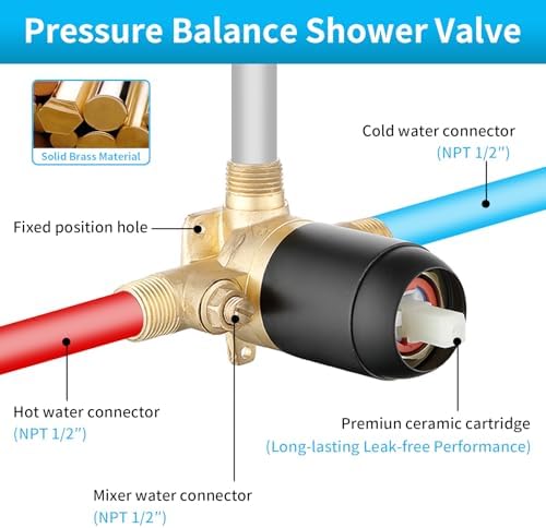 Stylish Single-Handle Shower Valve