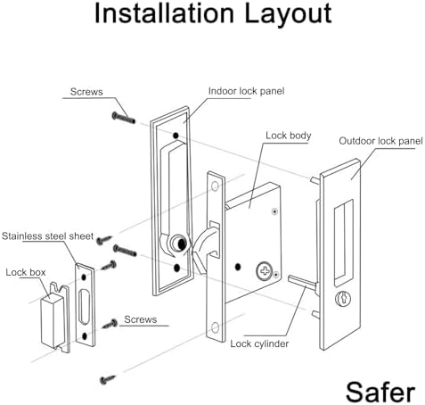 Hoconnie 63 Privacy Pocket Door Lock with Anti-Corrosion Matte Black