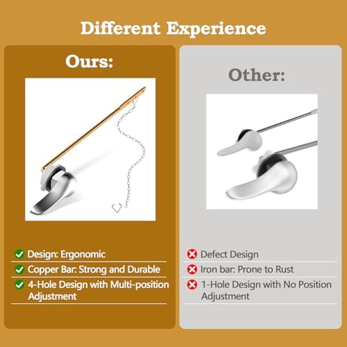 Stainless Steel Toilet Handle Kit Universal Front Mount for American Standard Toilets Easy to Install and Durable