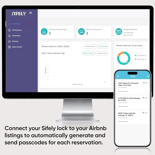 Sifely Smart Lock - Fingerprint Keypad Door Lock with Alexa Google Assistant Integration