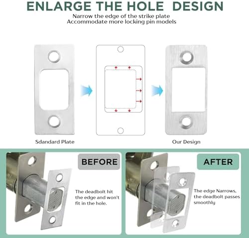 Perfect for Deadbolt Repair