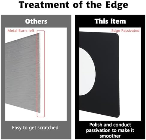 Secure Door reinforcements - Strong stainless steel door handleFix