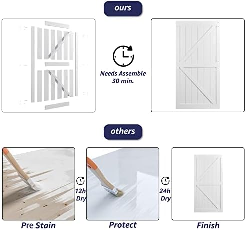 40x84-Inch Solid Barn Door with Water-Resistant PVC Surface