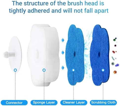 Topo Bear Disposable Toilet Brush Holder Set with 24 Sponges