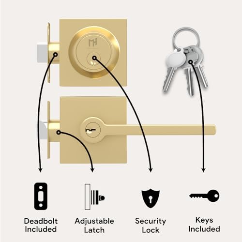 Upgrade Your Door Security with Mega Handles - Entry Lever Door Handle and Key Combo
