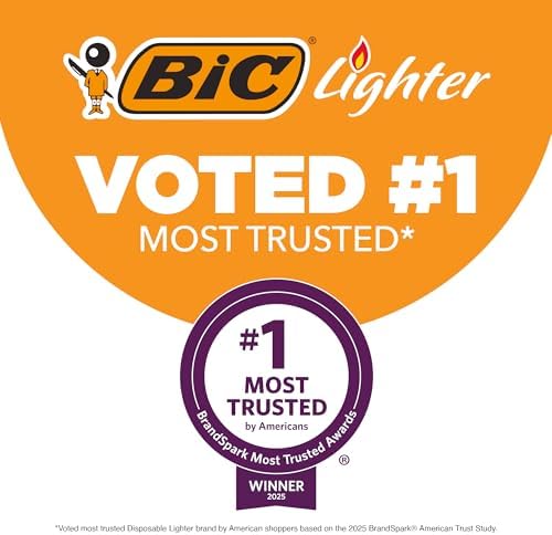 BIC EZ Reach Candle Lighter - The Ultimate Lighters for Candles