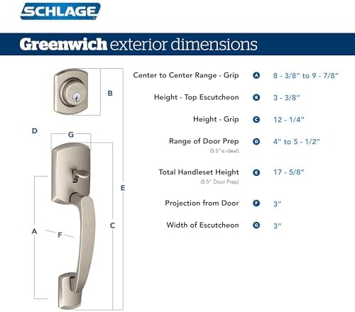 SCHLAGE F60GRW716DELRH Front Entry Handleset with Right Handed Delfayo Door Lever Deadbolt