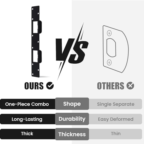 Neptniopllab Door Strike Plate - ExteriorInterior Door Security