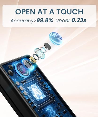 Keyless Entry Door Lock