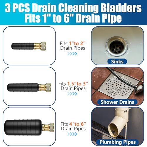 3 Pcs Drain Bladder Cleaner Set