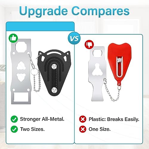 Travelessential Door Lock - Strong Durable and Compact for Your Security Needs