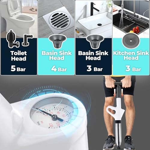 Unclog Your Toilets in Seconds with Our Powerful Air Plunger Super Fast Easy to Use and Safe