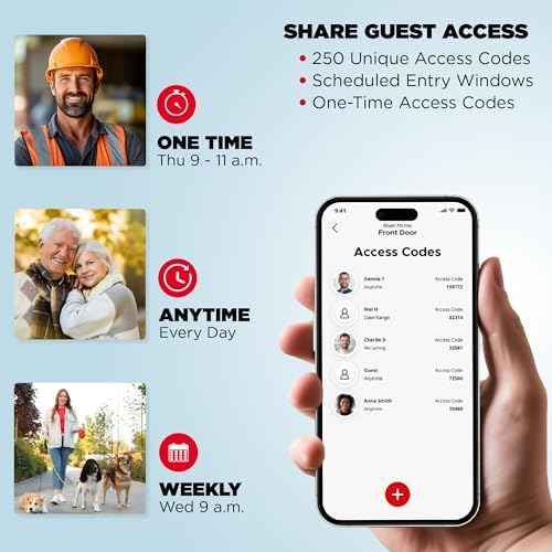 Smart Deadbolt Lock