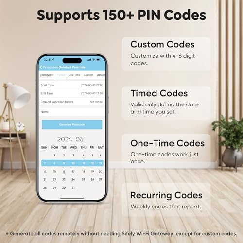 Sifely Smart Lock - Fingerprint Keypad Door Lock with Alexa Google Assistant Integration