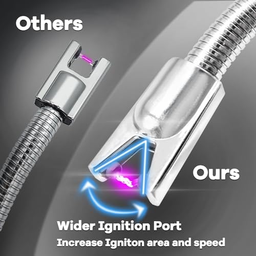 4-Pack Electric Candle Lighter - Safe Portable and Durable