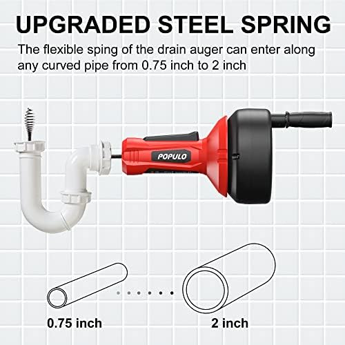 Powerful Drain Auger for Clogs