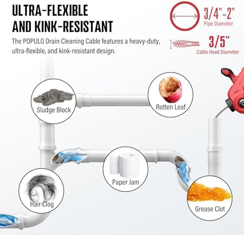 Effortless Drain Clog Solver