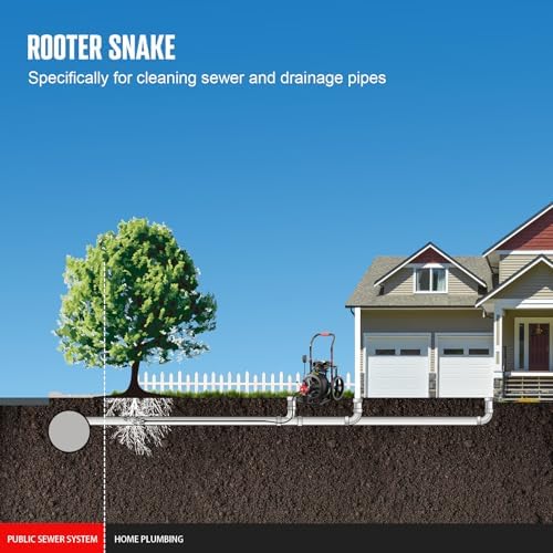 Drain Snake Kit for Effective Clog Removal