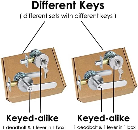 Stylish Door Lock Set for Front and Office Doors