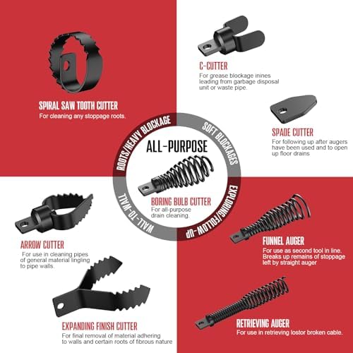 Drain Snake Kit for Effective Clog Removal