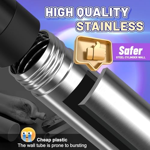 High-Pressure Toilet Plunger