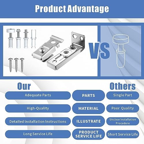 Yritma 2-Pack Bifold Door Hardware Kit for 78 to 1-inch Tracking