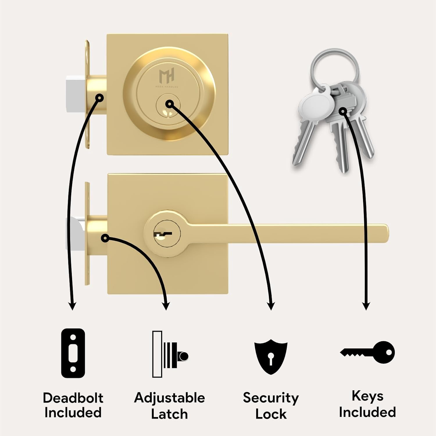 Upgrade Your Door Security with Mega Handles - Entry Lever Door Handle and Key Combo