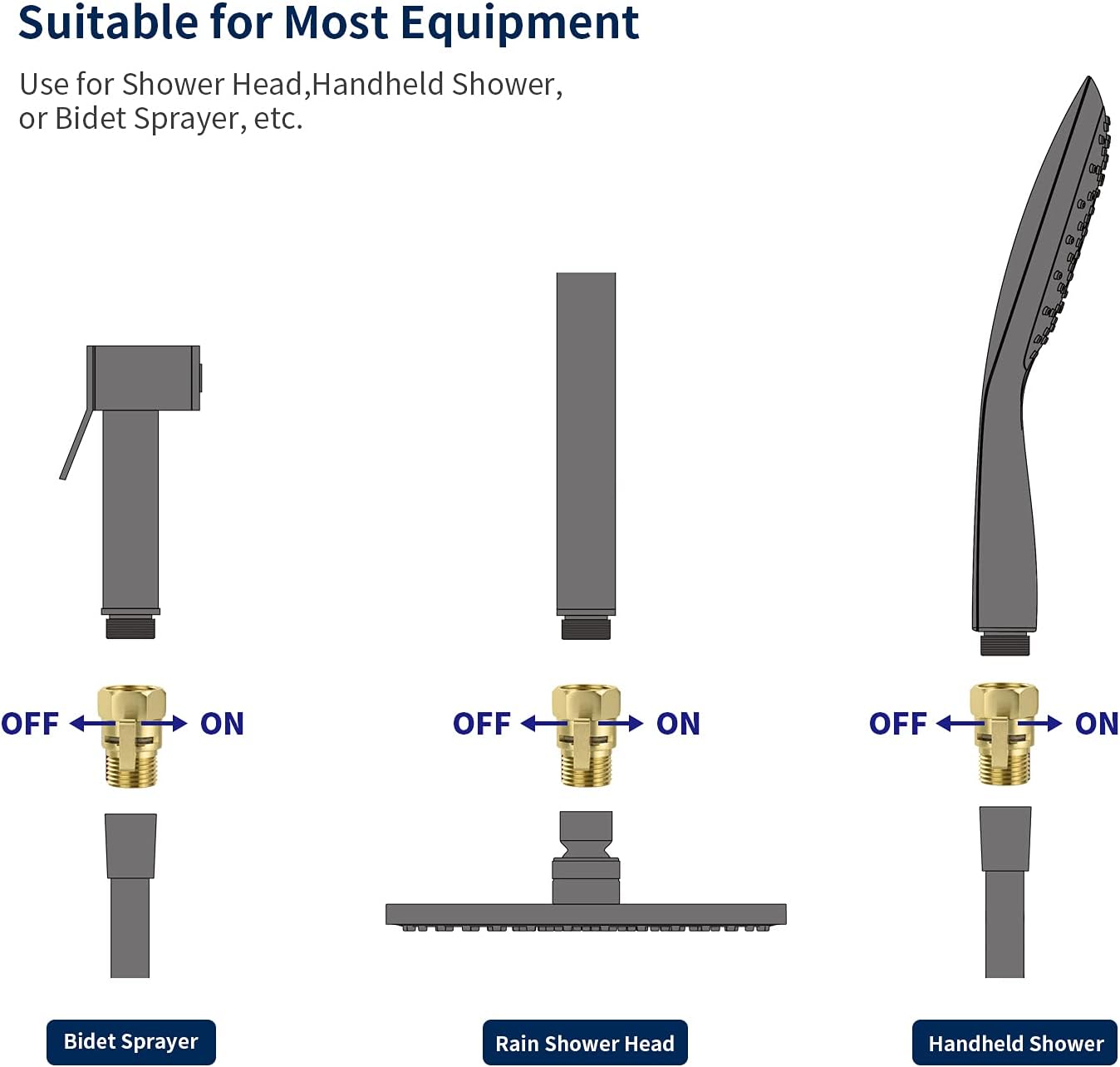Tenfe Water Flow Control Valve for Shower Head Products