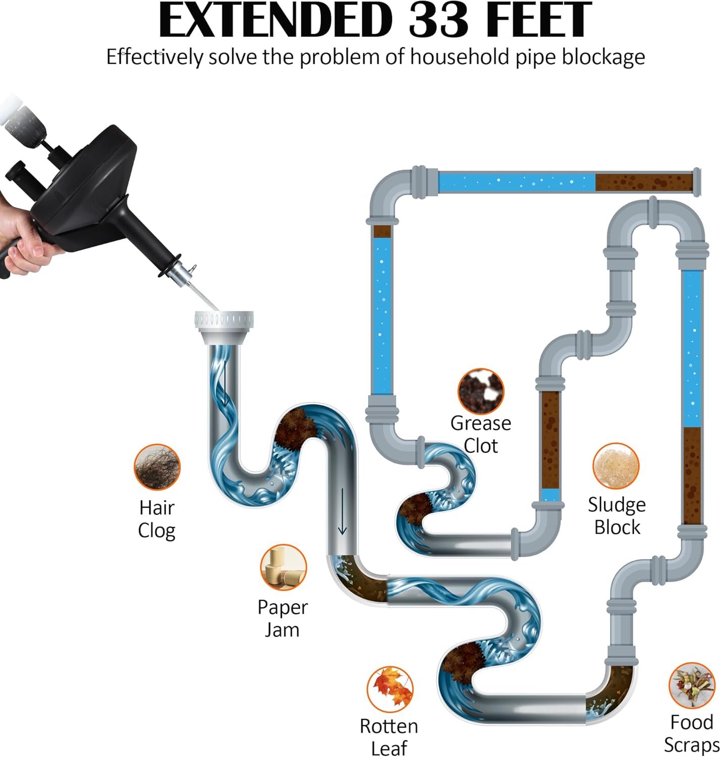 Professional Drain Snag Eco-Friendly 33ft Spring Steel Drain Auger for Home Commercial Use