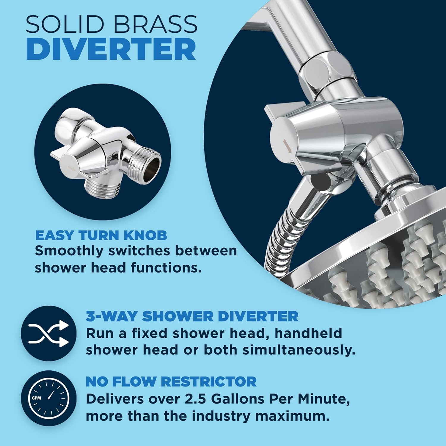 HammerHead Showers - Durable Split Shower Diverter Valve - Dual Handheld Fixed Install 25 GPM Solid Brass