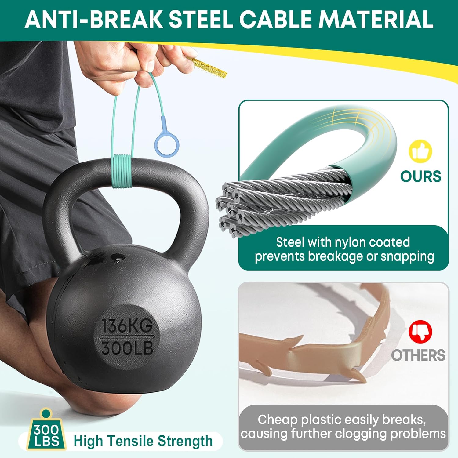 Kellys Collection 5-Piece Drain Snake Set 50-Inch Unbreakable Hair Debris Remover for Bath Shower Kitchen Pipes